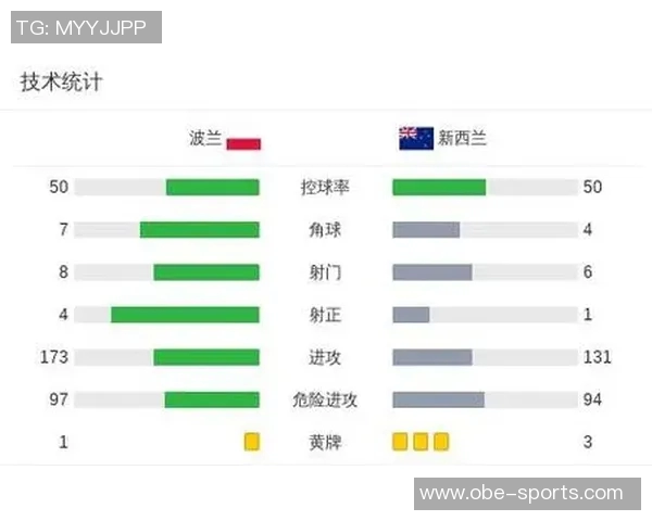 泽林斯基坦言制胜球得益于运气为避免黄牌选择克制对抗 泽林斯基坦言制胜球得益于运气为避免黄牌选择克制对抗